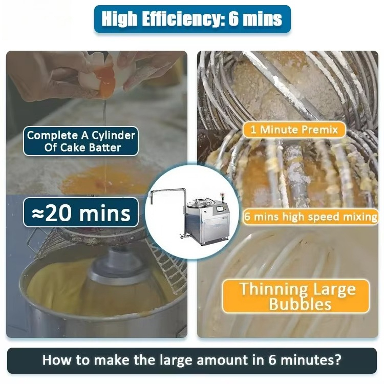Whipped Cream Machine Heavy‑Du - Heavy Equipment Business recension och pris